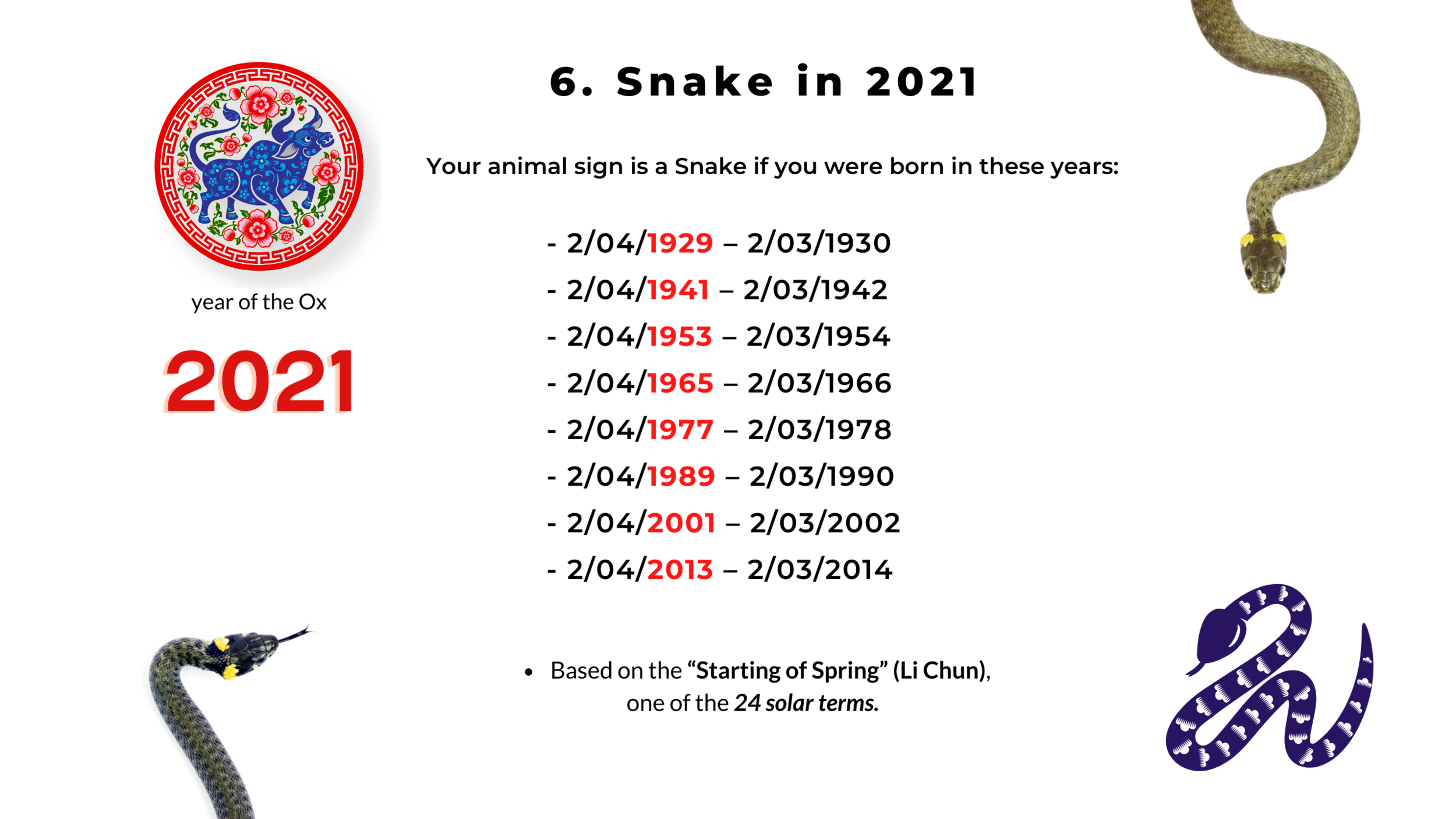 2021 Ox year Part 2 of Chinese zodiac analysis - Rabbit, Dragon